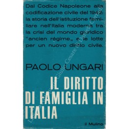 Il diritto di famiglia in Italia