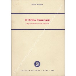 Il diritto finanziario