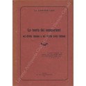 La teoria dei commorienti nel diritto romano e nel diritto civile italiano