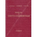 Manuale