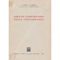 Diritto comunitario della concorrenza