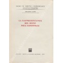 La rappresentanza del socio in assemblea