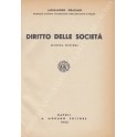 Diritto delle società