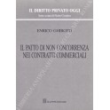 Il patto di non concorrenza nei contratti commerciali