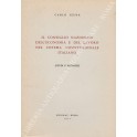 Il Consiglio Nazionale dell'Economia e del Lavoro