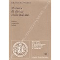 Manuale di diritto civile italiano