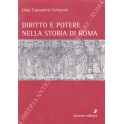 Diritto e potere nella storia di Roma