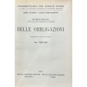 Delle obbligazioni. Fideiussione. Mandato di credito. Art. 1936-1959