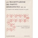 La ricostituzione dei partiti democratici 1943 - 48