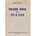 Evoluzione storica dei tipi di Stato