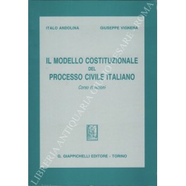 Il modello costituzionale 