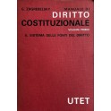 Manuale di diritto costituzionale