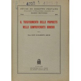 Il trasferimento della proprietà nella compravendita romana