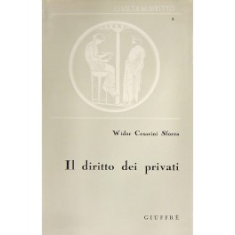 Il diritto dei privati