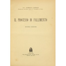 Il processo di fallimento