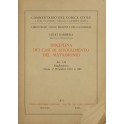 Disciplina dei casi di scioglimento del matrimonio