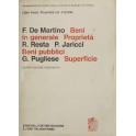 Beni in generale. Proprietà (De Martino). Beni pubblici (Resta). Superficie (Pugliese). Art. 810-956