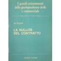 La nullità del contratto