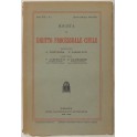 Rivista di Diritto Processuale Civile. Annata 1940. 