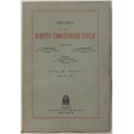 Rivista di Diritto Processuale Civile. Annata 1935. 