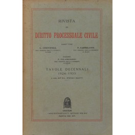 Rivista di Diritto Processuale Civile. Tavole decennali 1924-1933.