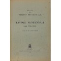 Rivista di Diritto Processuale Civile. Tavole ventennali 1946-1965.