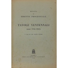 Rivista di Diritto Processuale Civile. Tavole ventennali 1946-1965.