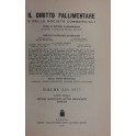 Diritto Fallimentare e delle società commerciali.