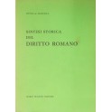 Sintesi storica del Diritto Romano