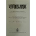 Diritto Fallimentare e delle società commerciali.